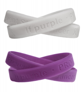 Skin Cancer Prevention UV Color Changing Wristband White to purple